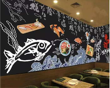 beibehang papéis de parede de decoração de casa de forma Moderna de personalidade verde papel de parede pintados à mão em preto e restaurante de cozinha de plano de fundo